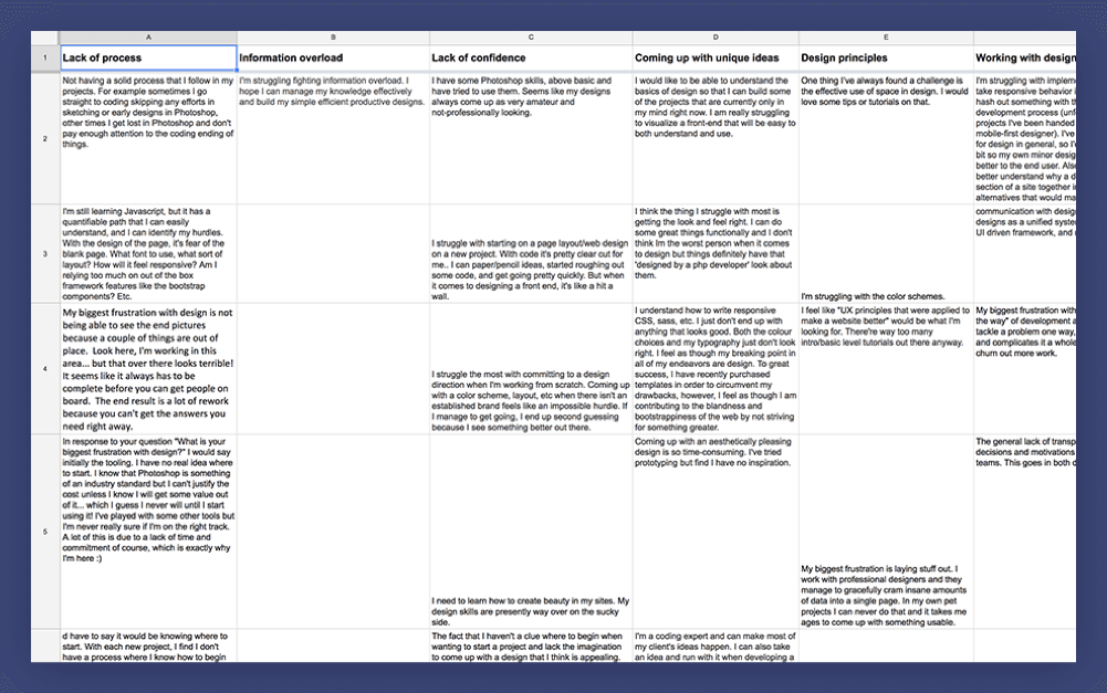 Design Academy Google Sheets